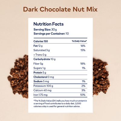 Dark-chocolate-nut-mix